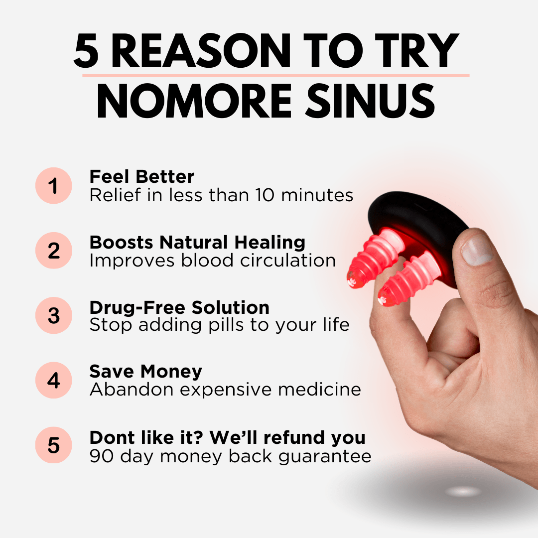 NoMore Sinus® Congestion